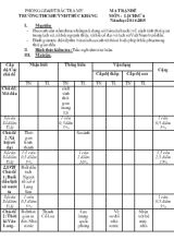 Đề 1 thi môn  lịch sử 6 năm học 2014-2015